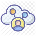 Cloud Benutzer Cloud Netzwerk Cloud Computing Symbol