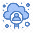 Cloud-Benutzer  Symbol