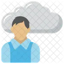 Cloud-Benutzer  Symbol