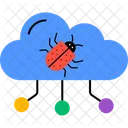 Anlagegut Cloud Bug Virus Symbol