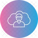 Cloud-Client  Symbol