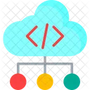 Cloud Code Cloud Code Icon