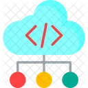 Cloud Code Cloud Code アイコン