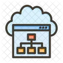 Cloud Cloud Hosting Cloud Storage Icon