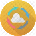 Cloud Computing Cloud Development Cloud Process Icon