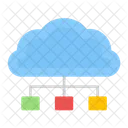 Cloud Cloud Network Cloud Computing Icon