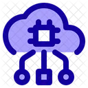 Cloud-CPU  Symbol