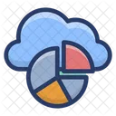 Cloud Data Optimization Pie Chart Cloud Statistics Icon