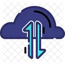 Cloud-Daten  Symbol