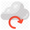 Cloud-Datenübertragung  Symbol