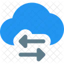 Cloud-Datenübertragung  Symbol