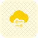 Cloud-Datenübertragung  Symbol