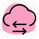 Cloud-Datenübertragung  Symbol