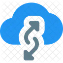 Cloud-Datenübertragung zwei  Symbol