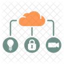 Cloud-Dienst  Symbol