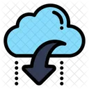 Cloud-Downloads  Symbol