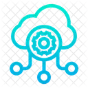 Cloud Cloud Konfiguration Cloud Konfigurator Symbol