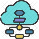 Cloud Flowchart  Icon
