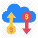 Cloud-Geld  Symbol