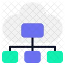 Cloud governance  Icon