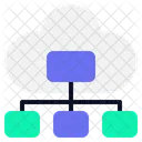 Cloud governance  Icon