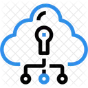 Cloud-Hierarchie  Symbol