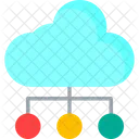 Cloud Hosting Cloud Computing Cloud Icon