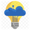 Cloud-Idee  Symbol
