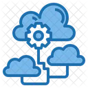 Cloud-Kommunikation  Symbol