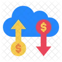 Currency Cloud Transfer Icon