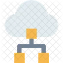 Platform Cloud Network Cloud Connection Icon