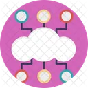 Cloud Network Diagram  Icon