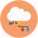 Cloud Networking Internet Icon