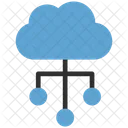 Cloud-Netzwerk  Symbol