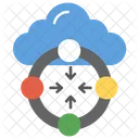 Cloud-Netzwerk  Symbol