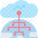 Cloud-Netzwerke  Symbol