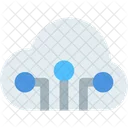 Cloud-Netzwerk  Symbol