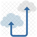 Cloud Computer Netzwerk Symbol