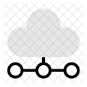 Cloud-Netzwerk  Symbol