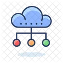 Cloud-Netzwerke  Symbol