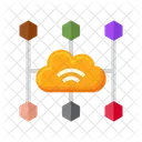 Cloud-Netzwerke  Symbol