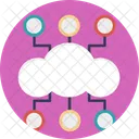 Cloud Netzwerk Computing Symbol