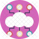 Cloud-Netzwerkdiagramm  Icon