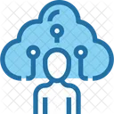 Cloud Speicherung Nutzung Icon