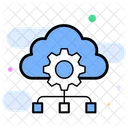 Cloud Based Platform Cloud Computing Cloud Settings Icon