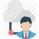 Cloud Outsource Cloud User Remote Employees Icon