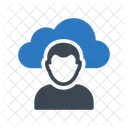 Cloud-Profil  Symbol