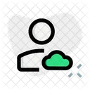 Cloud-Profil  Symbol