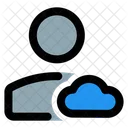 Cloud Profile Cloud Account User Cloud Data Icon