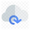 Cloud redo  Icon
